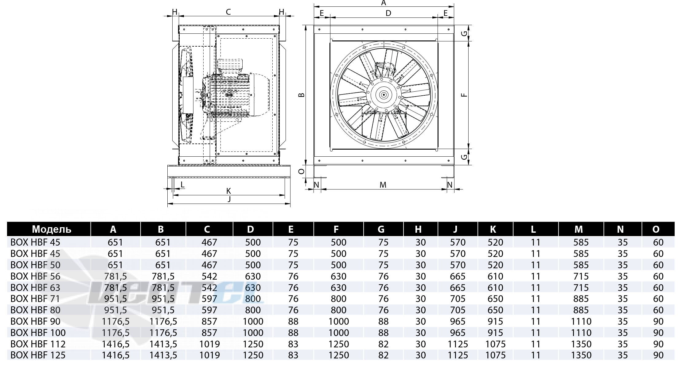 Casals CASALS BOX HBF 45 T4 (A2:6) F300 - описание, технические характеристики, графики