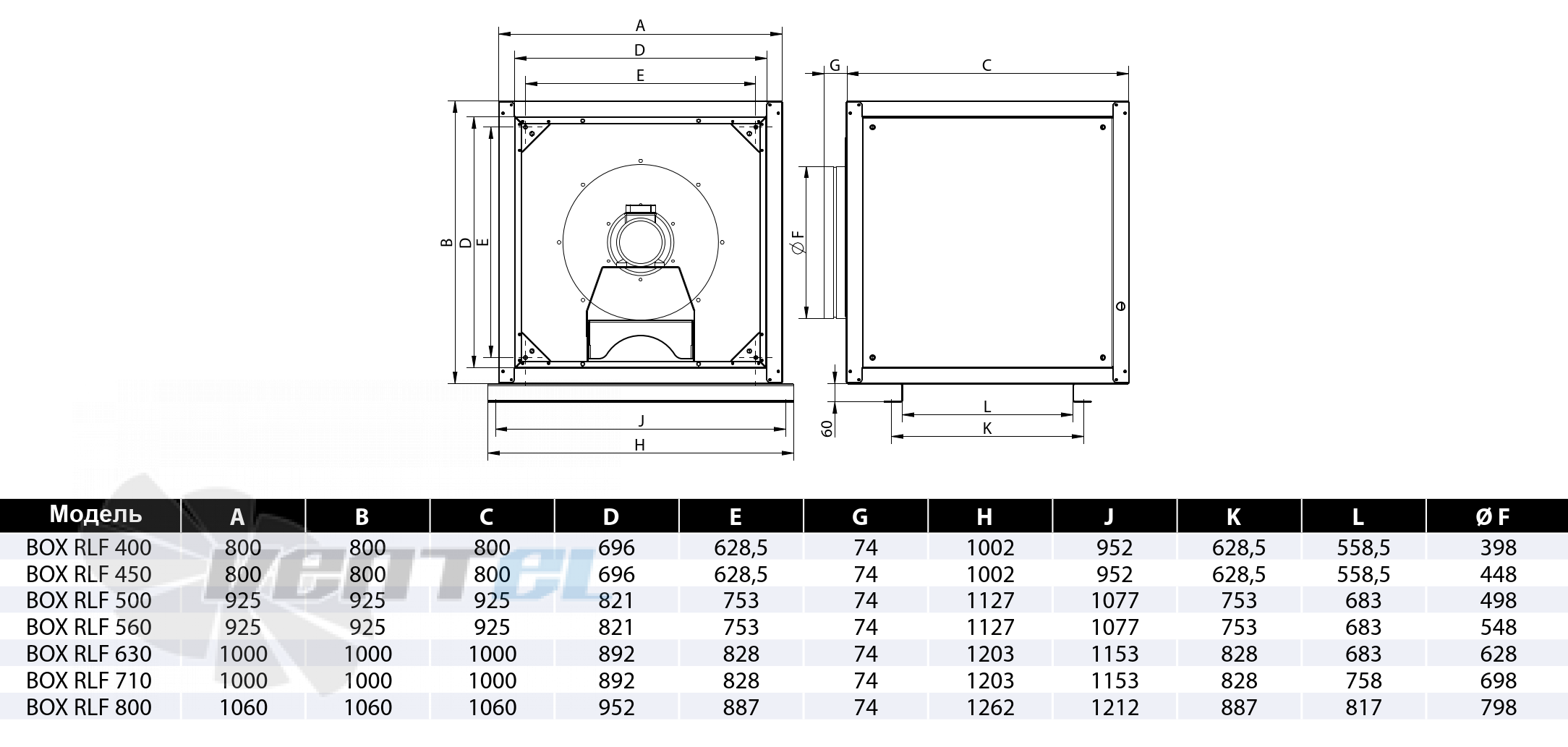 Casals CASALS BOX RLF 400 T4 0.75 КВТ - описание, технические характеристики, графики