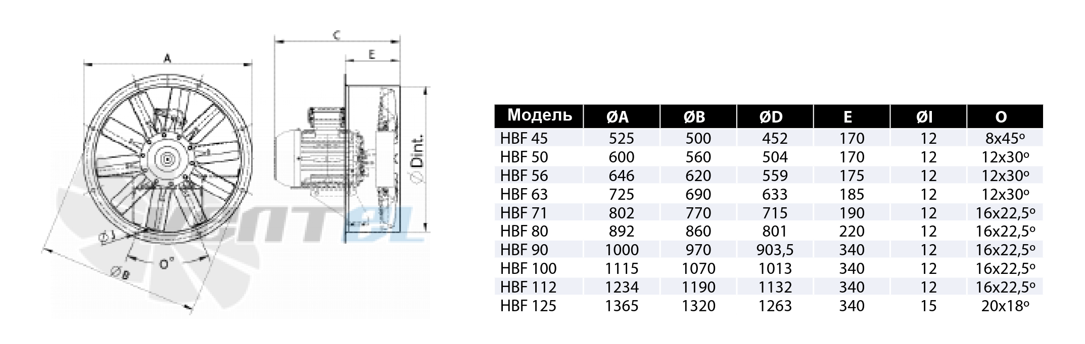 Casals CASALS HBF 45 T4 (A2:6) F300 - описание, технические характеристики, графики