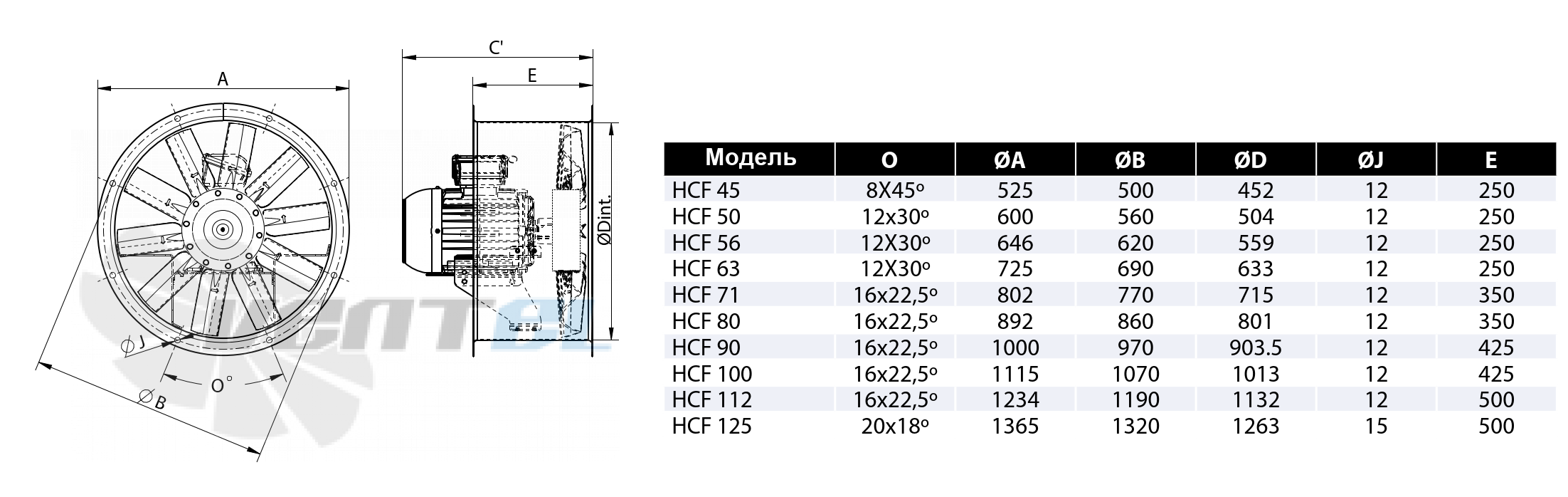 Casals CASALS HCF 45 T4 (A2:6) F200 - описание, технические характеристики, графики