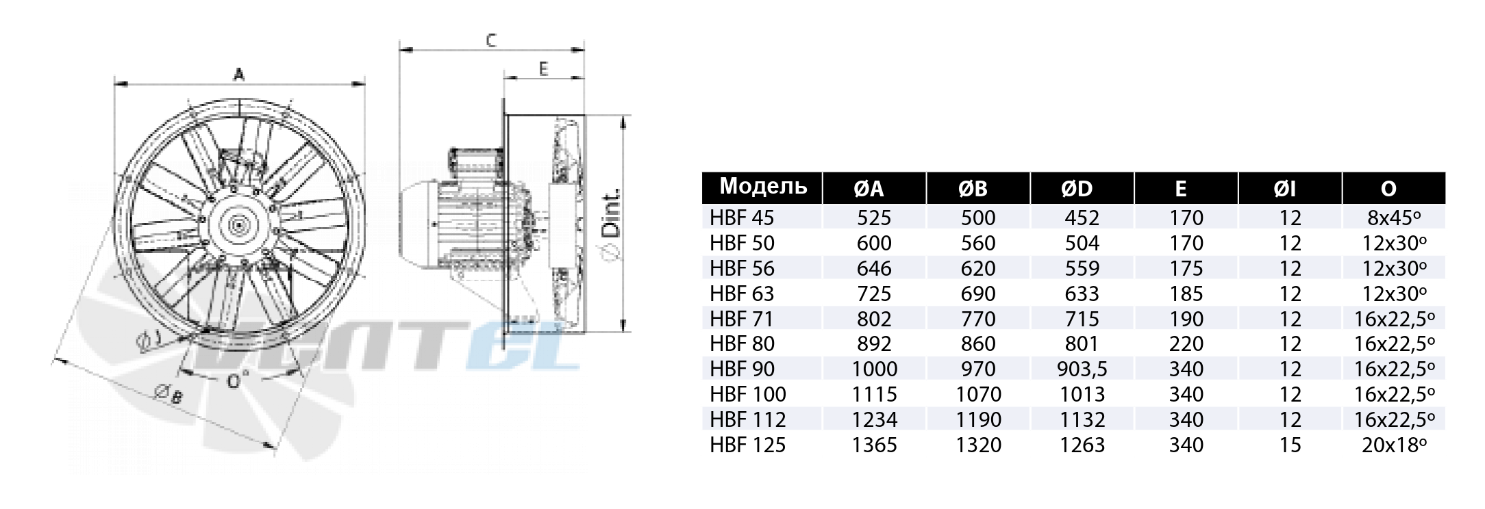 Casals CASALS HBF 45 T4 (A5:6) F400 - описание, технические характеристики, графики