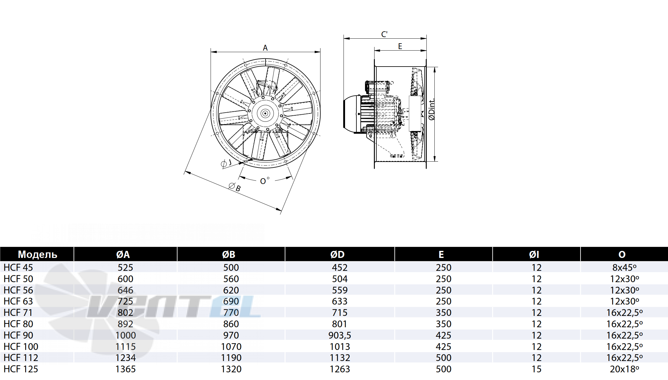 Casals CASALS HCF 45 T4 (A5:6) F400 - описание, технические характеристики, графики