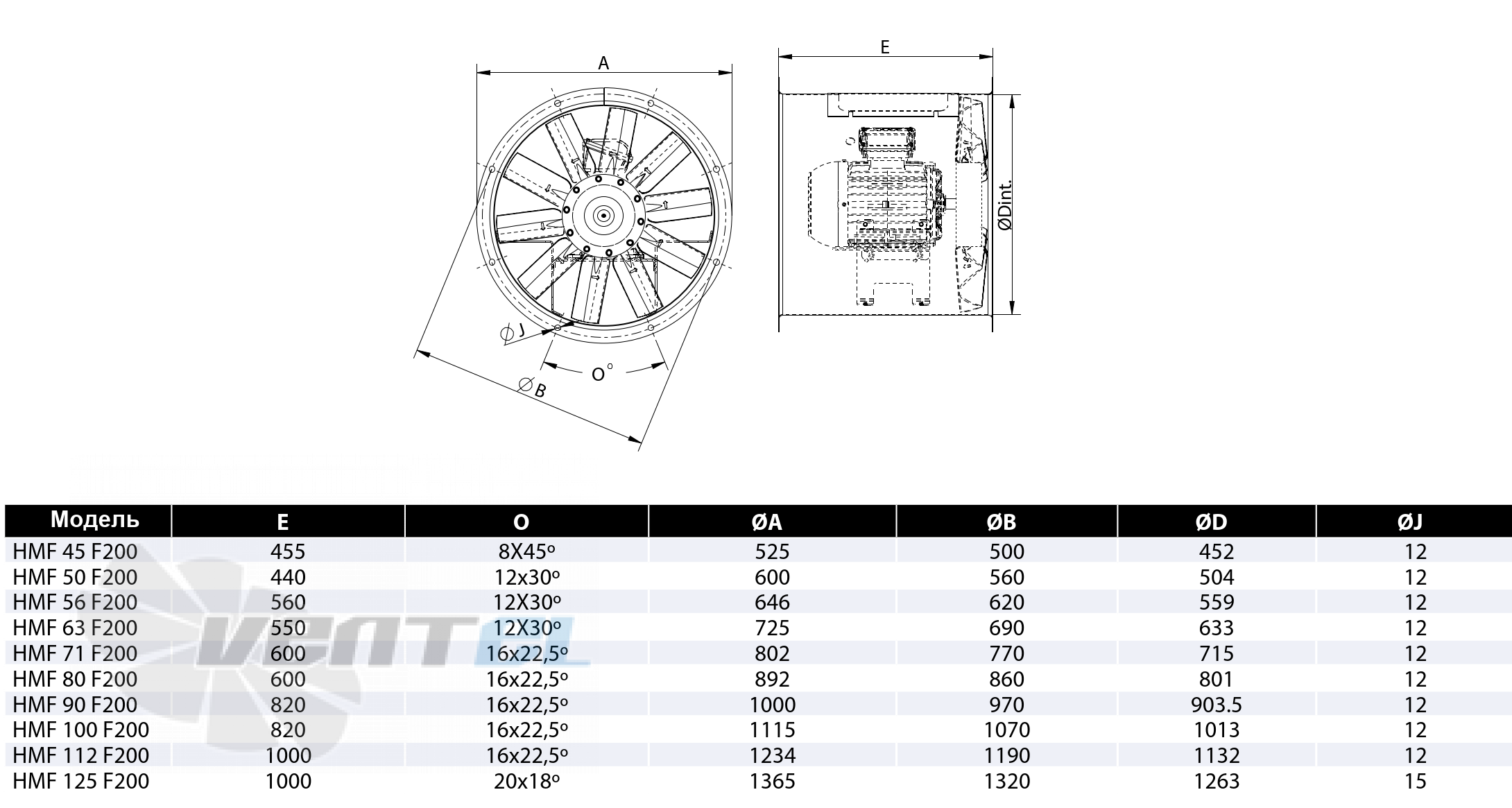 Casals CASALS HMF 45 T4 (A2:6) F200 - описание, технические характеристики, графики