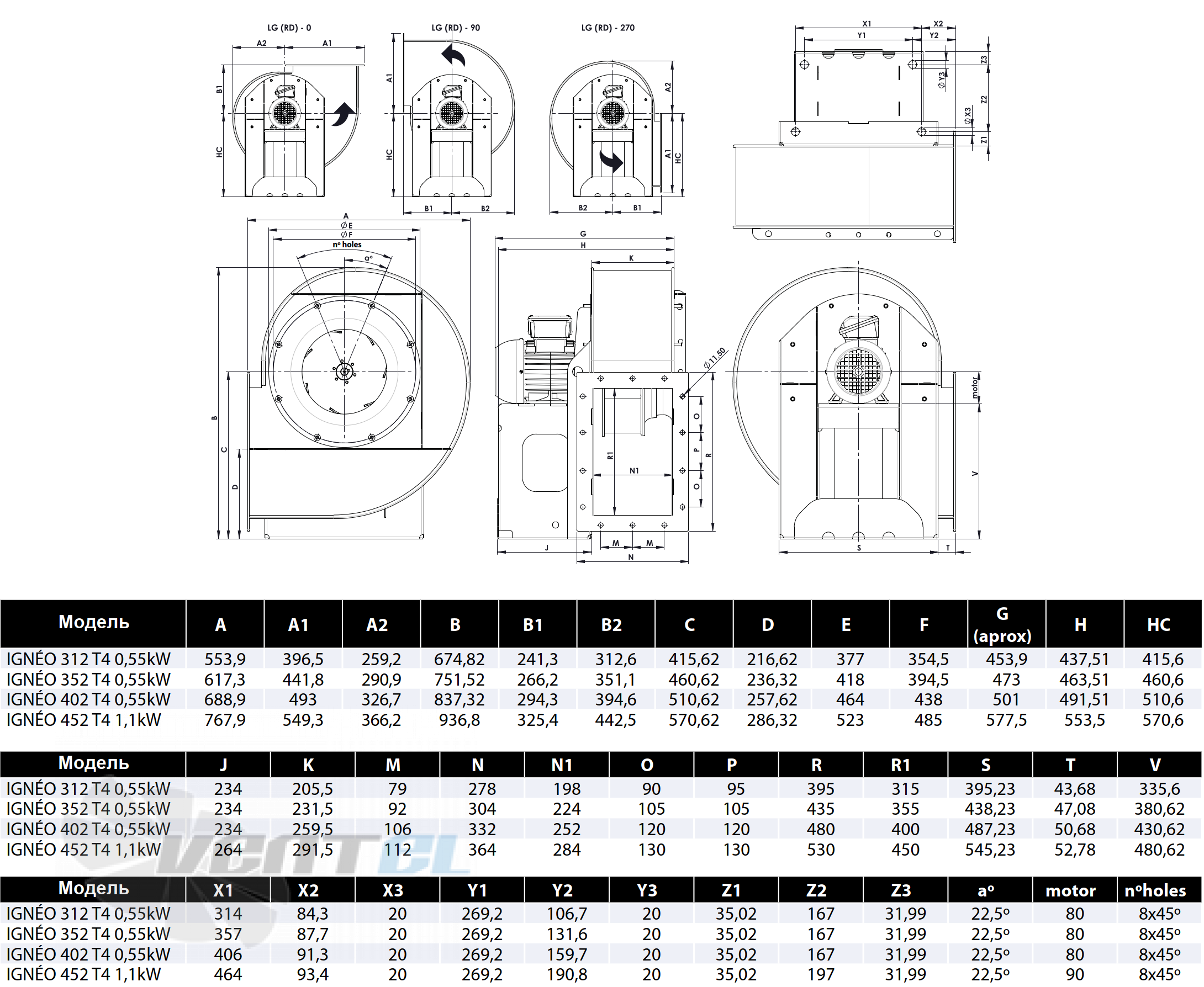 Casals CASALS IGNEO 312 T4 0.55 КВТ - описание, технические характеристики, графики