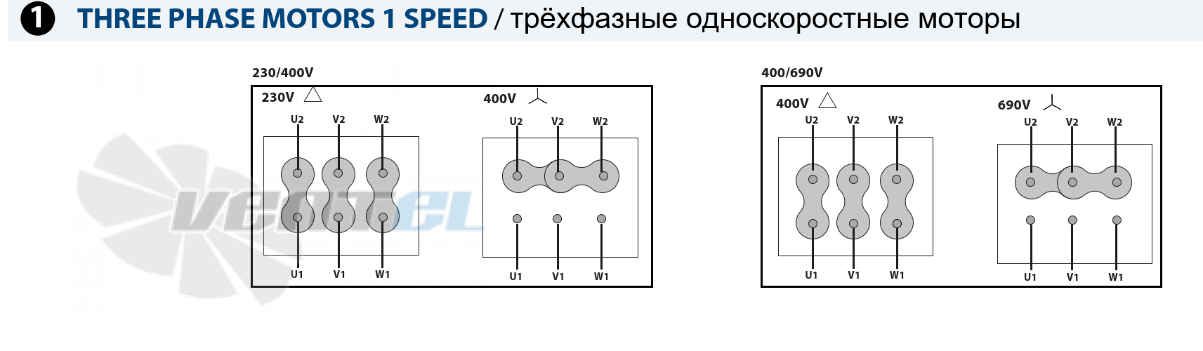 Casals CASALS JFC CORE 315 T2 UN - описание, технические характеристики, графики