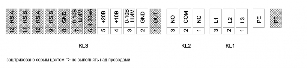 EBMPAPST K3G355AT5621 - описание, технические характеристики, графики