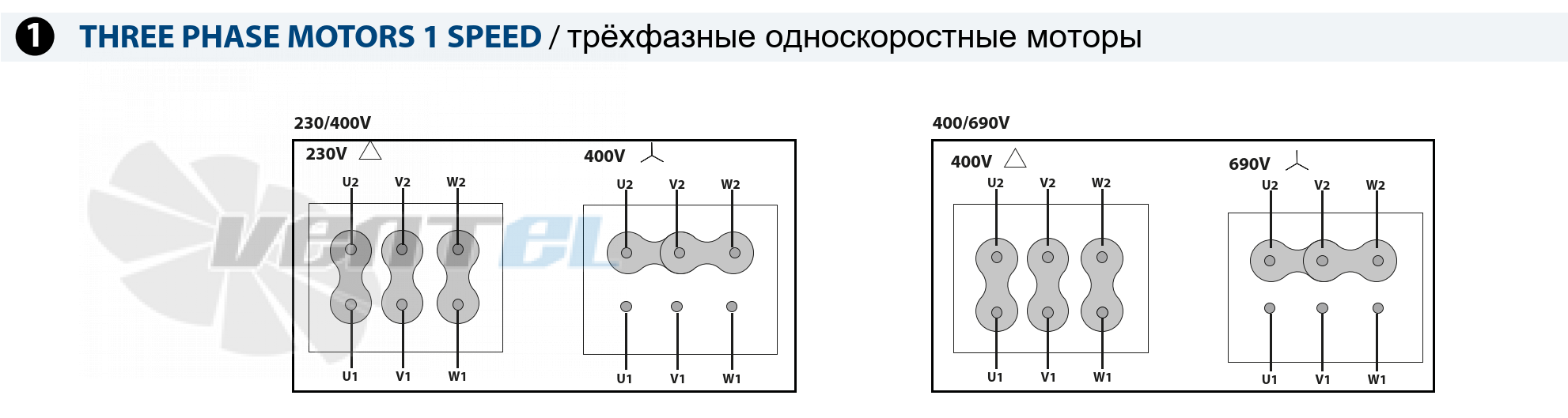 Casals CASALS BOX RLF 450 T4 1.1 КВТ - описание, технические характеристики, графики