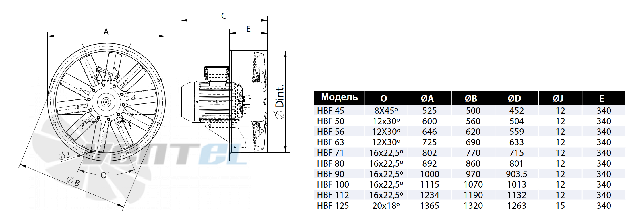 Casals CASALS HBF 45 T4 (A2:9) F200 - описание, технические характеристики, графики