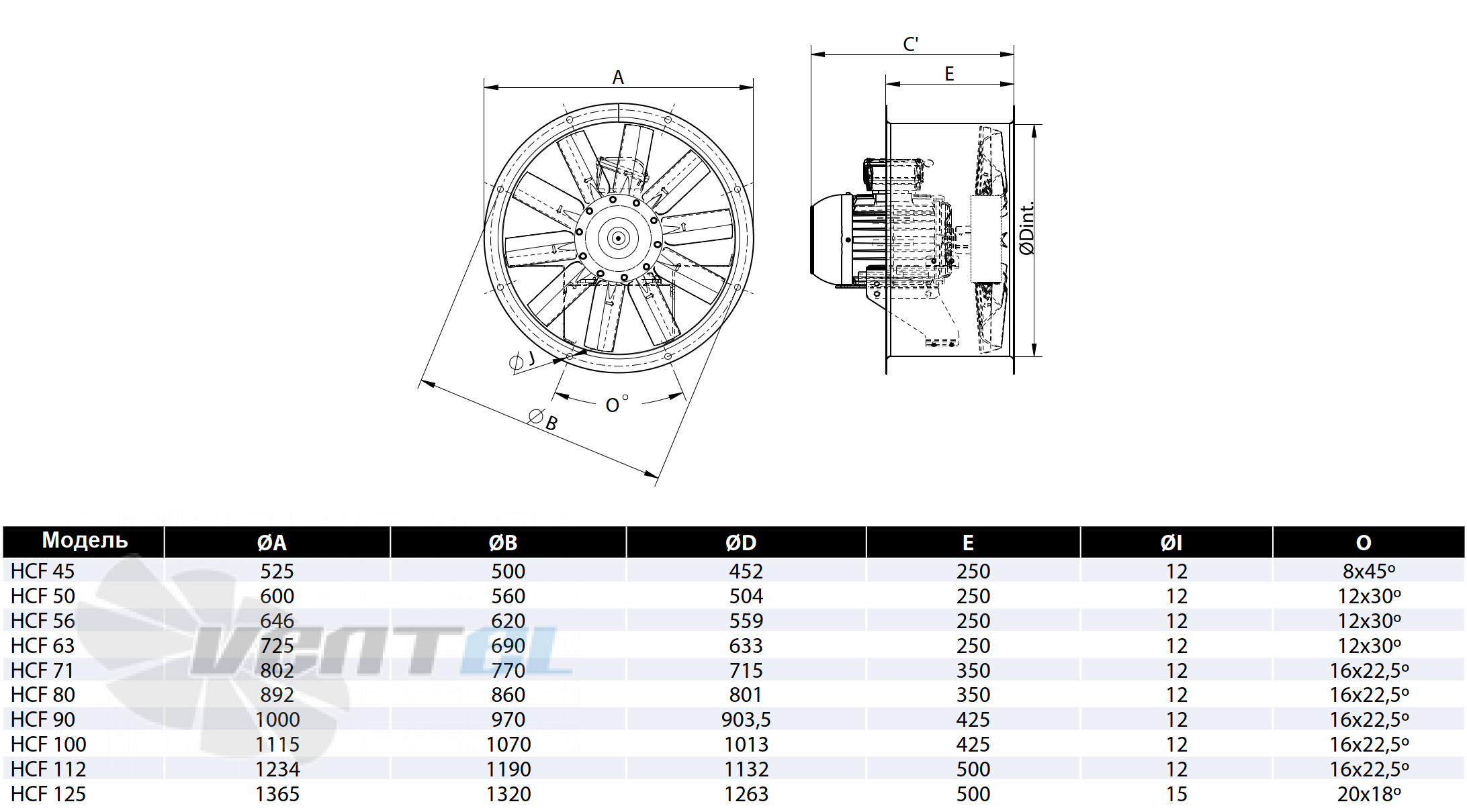 Casals CASALS HCF 50 T4 (A2:6) F300 - описание, технические характеристики, графики