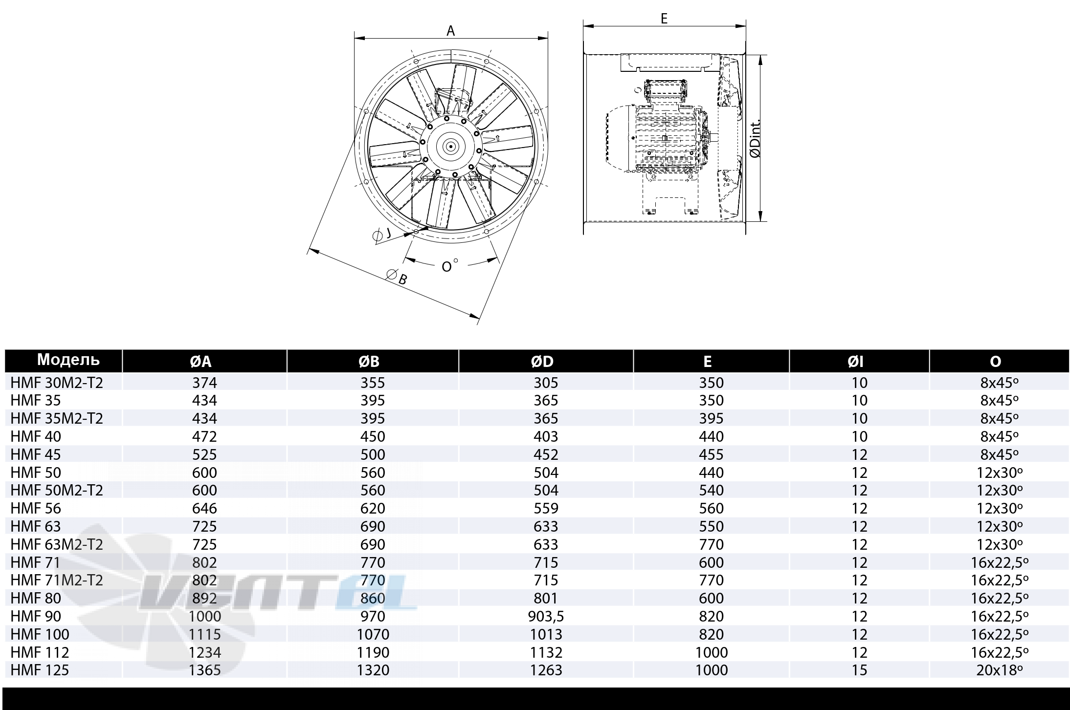 Casals CASALS HMF 45 T4 (A2:9) F300 - описание, технические характеристики, графики