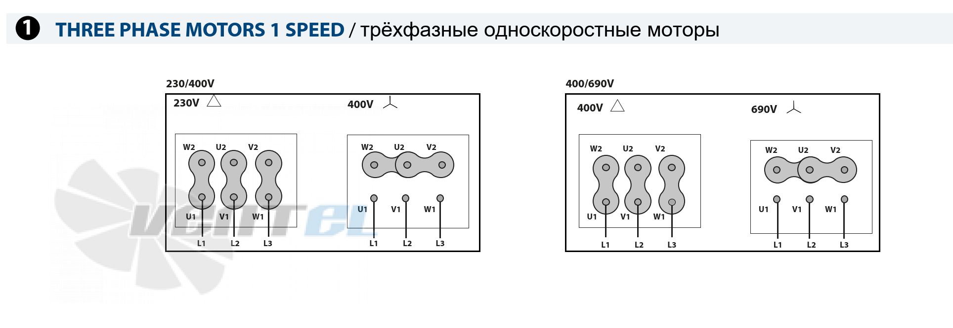 Casals CASALS IGNEO 352 T4 0.55 КВТ - описание, технические характеристики, графики