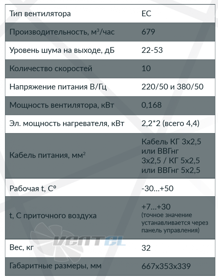 Horynize HORYNIZE CF-700 - описание, технические характеристики, графики