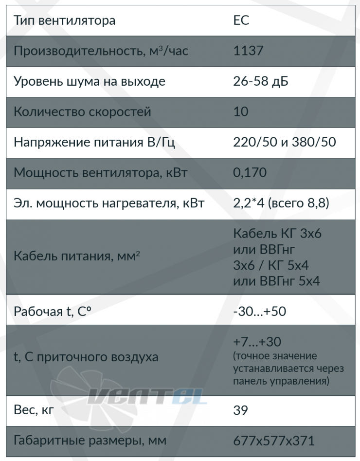 Horynize HORYNIZE CF-1100 - описание, технические характеристики, графики