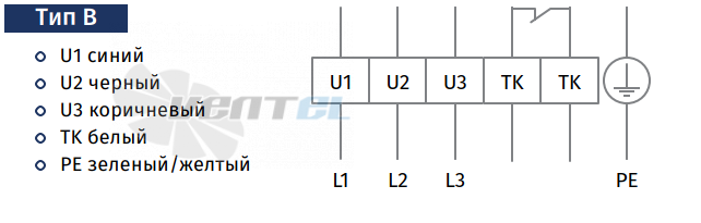 Blauberg BLAUBERG BL-B310B-4D-L01-01 - описание, технические характеристики, графики