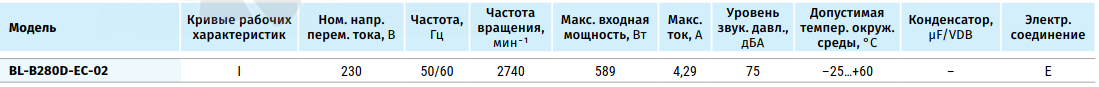 Blauberg BLAUBERG BL-B280D-EC-02 - описание, технические характеристики, графики
