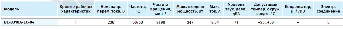 Blauberg BLAUBERG BL-B310A-EC-04 - описание, технические характеристики, графики