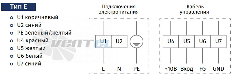 Blauberg BLAUBERG BL-B400A-EC-02 - описание, технические характеристики, графики