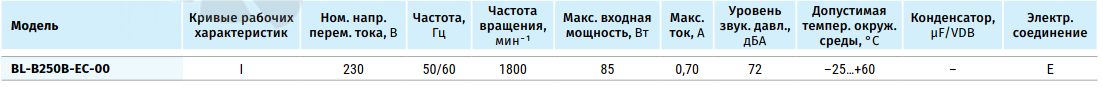 Blauberg BLAUBERG BL-B250B-EC-00 - описание, технические характеристики, графики