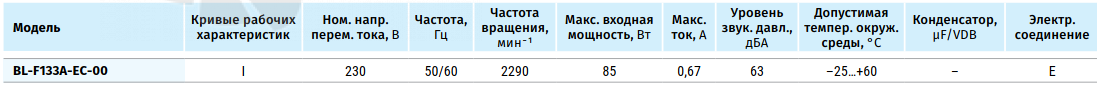 Blauberg BLAUBERG BL-F133A-EC-00 - описание, технические характеристики, графики