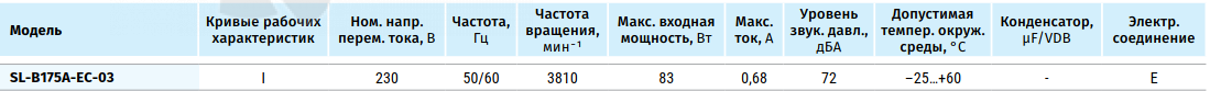 Blauberg BLAUBERG SL-B190B-EC-00 - описание, технические характеристики, графики