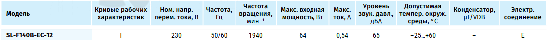 Blauberg BLAUBERG SL-F140B-EC-12 - описание, технические характеристики, графики