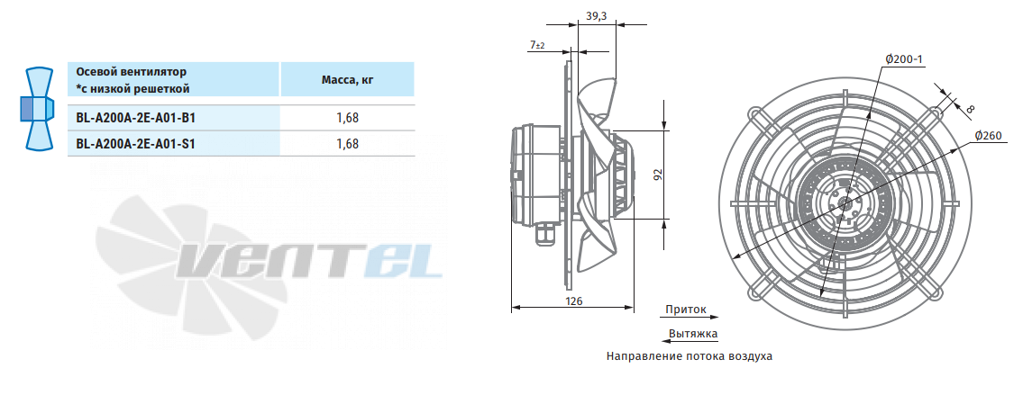 Blauberg BLAUBERG BL-A200A-2E-A01-B1 - описание, технические характеристики, графики