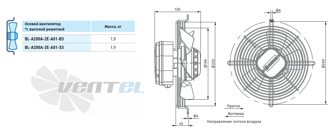 Blauberg BLAUBERG BL-A200A-2E-A01-B3 - описание, технические характеристики, графики