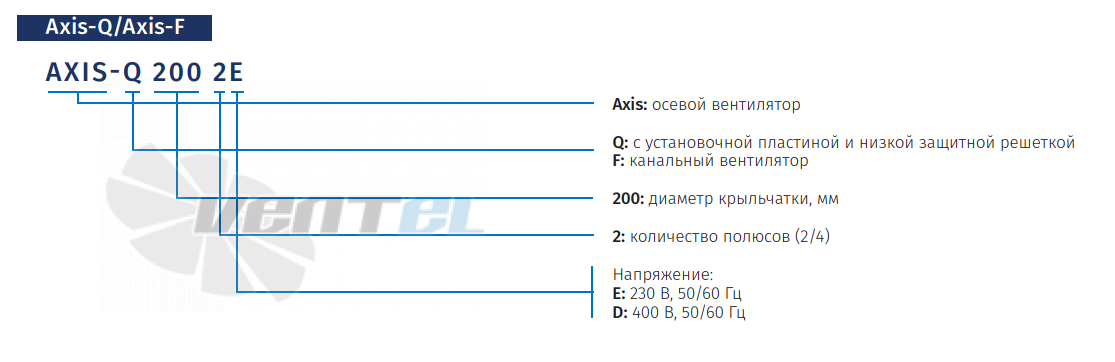 Blauberg BLAUBERG AXIS-Q 200 2E - описание, технические характеристики, графики