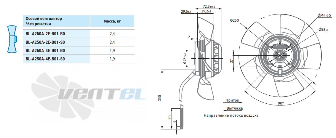 Blauberg BLAUBERG BL-A250A-2E-B01-S0 - описание, технические характеристики, графики