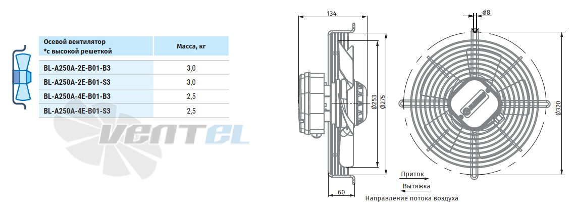 Blauberg BLAUBERG BL-A250A-4E-B01-B3 - описание, технические характеристики, графики