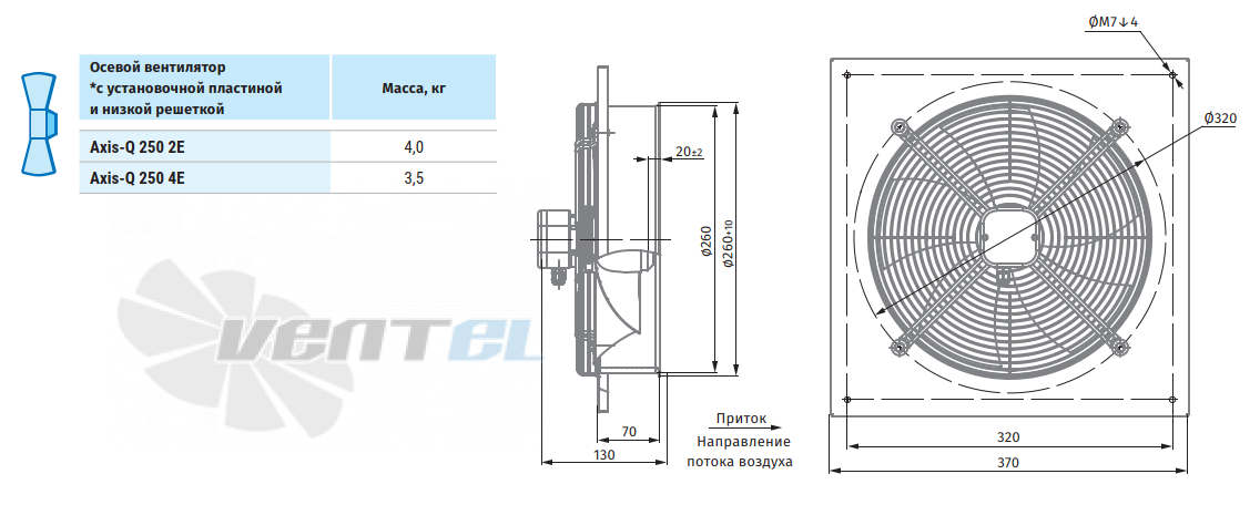 Blauberg BLAUBERG AXIS-Q 250 2E - описание, технические характеристики, графики