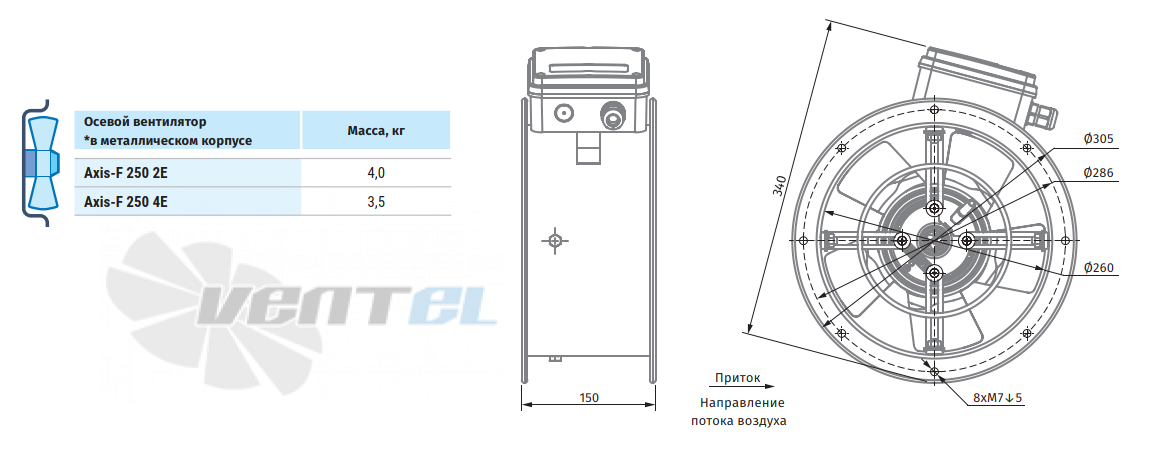 Blauberg BLAUBERG AXIS-F 250 2E - описание, технические характеристики, графики