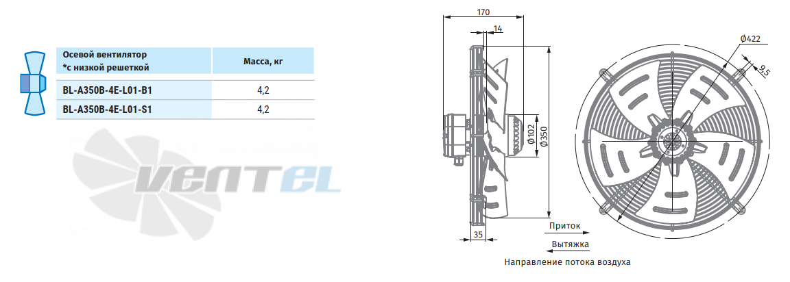 Blauberg BLAUBERG BL-A350B-4E-L01-B1 - описание, технические характеристики, графики