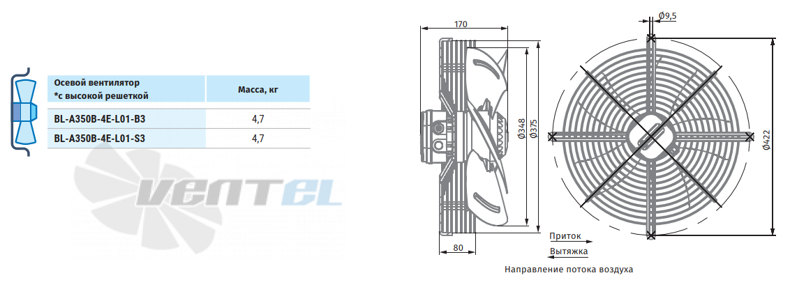 Blauberg BLAUBERG BL-A350B-4E-L01-B3 - описание, технические характеристики, графики