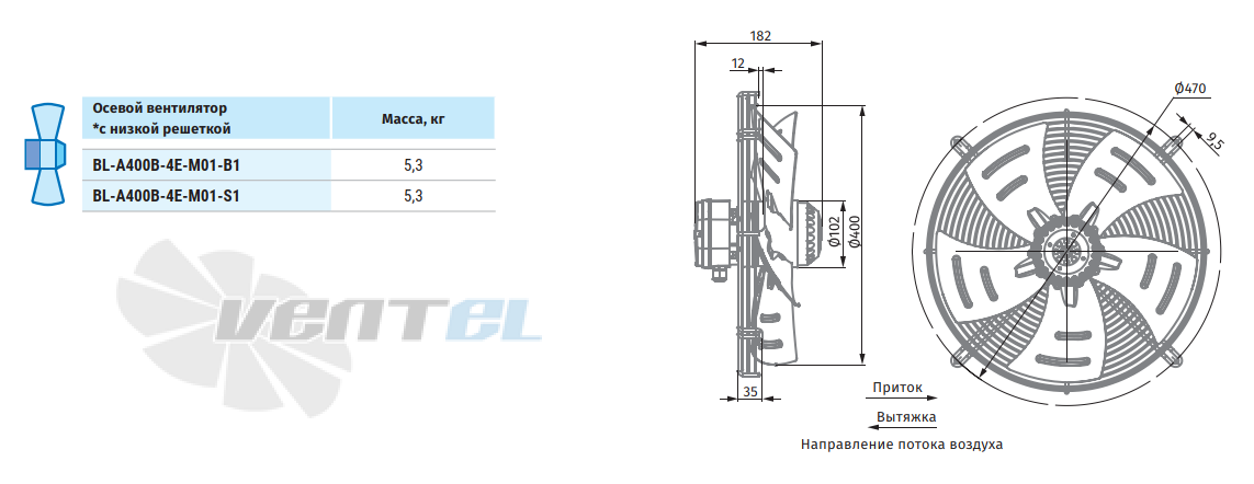 Blauberg BLAUBERG BL-A400B-4E-M01-S1 - описание, технические характеристики, графики