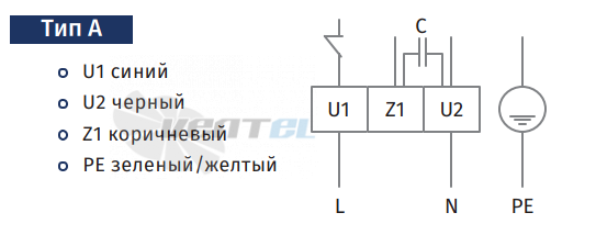 Blauberg BLAUBERG BL-A400B-4E-M01-S1 - описание, технические характеристики, графики