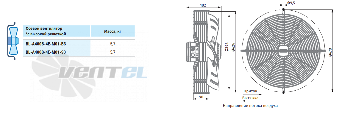 Blauberg BLAUBERG BL-A400B-4E-M01-B3 - описание, технические характеристики, графики