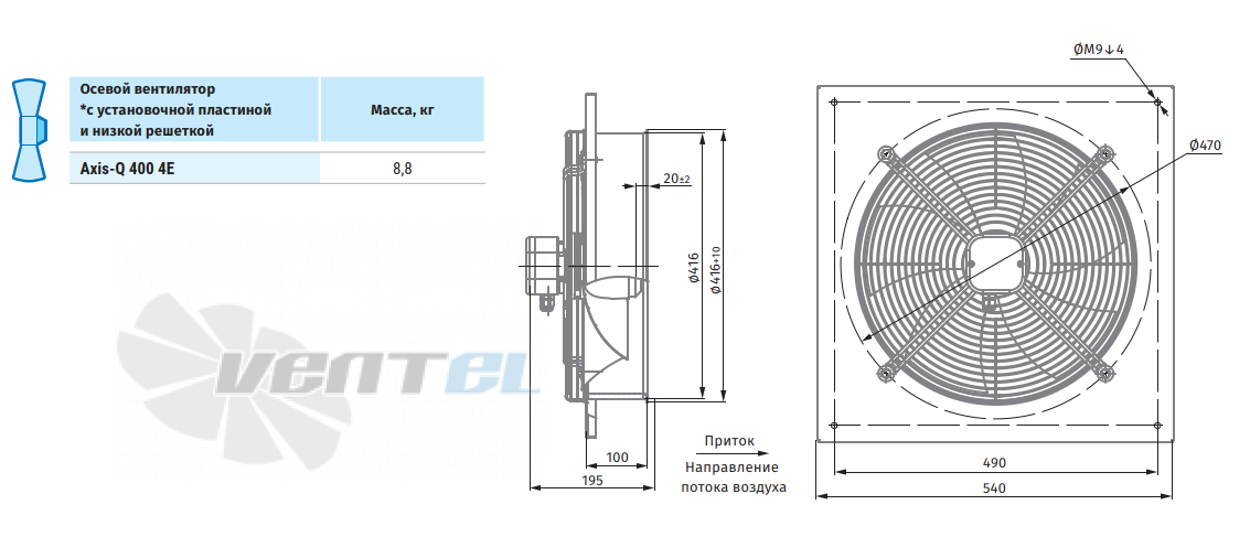 Blauberg BLAUBERG AXIS-Q 400 4E - описание, технические характеристики, графики