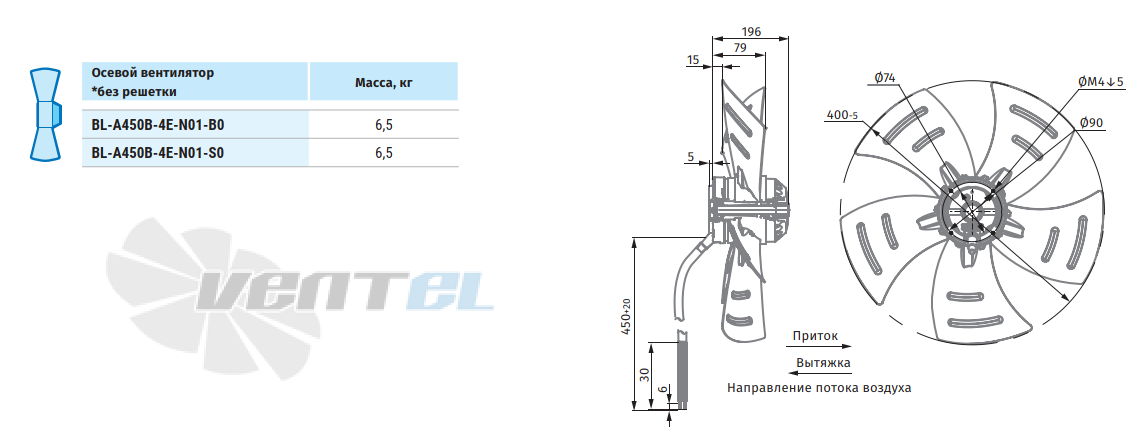 Blauberg BLAUBERG BL-A450B-4E-N01-B0 - описание, технические характеристики, графики