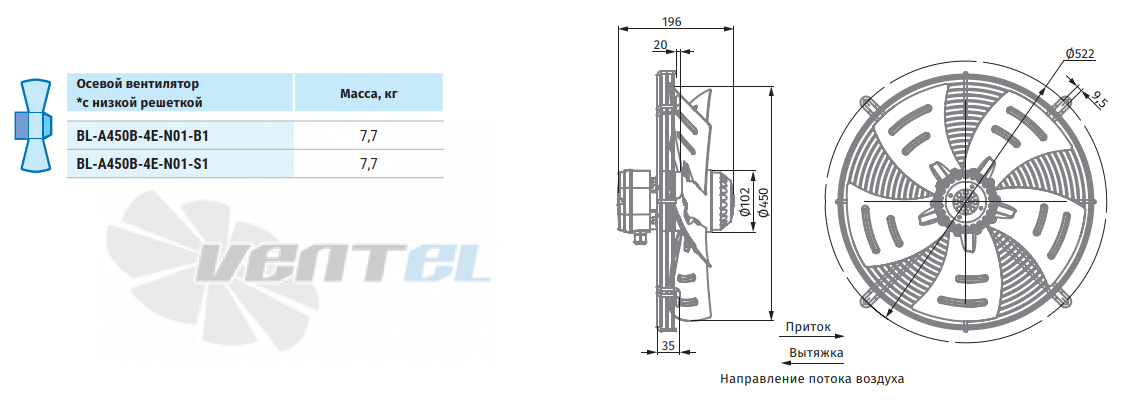 Blauberg BLAUBERG BL-A450B-4E-N01-S1 - описание, технические характеристики, графики