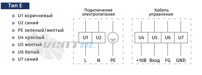Blauberg BLAUBERG GL-B250B-EC-00 - описание, технические характеристики, графики