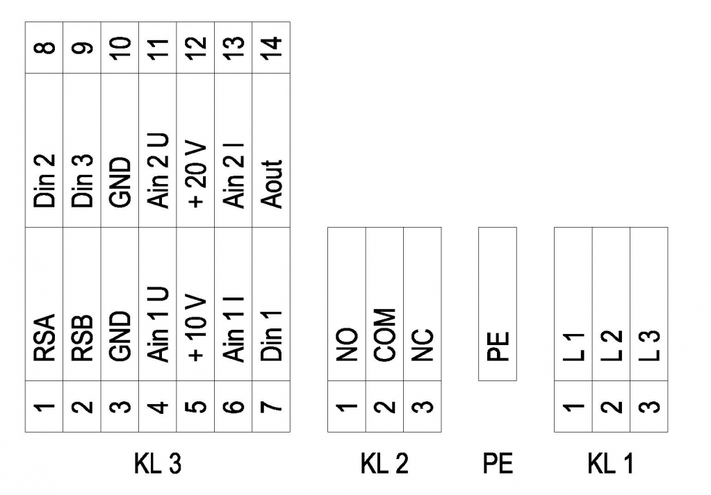 EBMPAPST K3G355AY4032 - описание, технические характеристики, графики