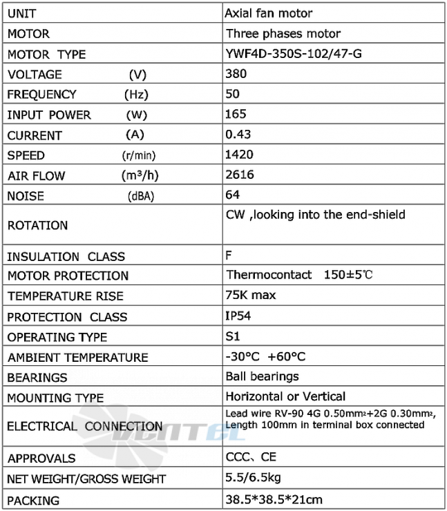 Weiguang WEIGUANG YWF4D-350S-102/47-G - описание, технические характеристики, графики