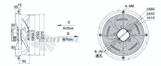 Weiguang YWF-4E-350-S-102/47-R - описание, технические характеристики, графики