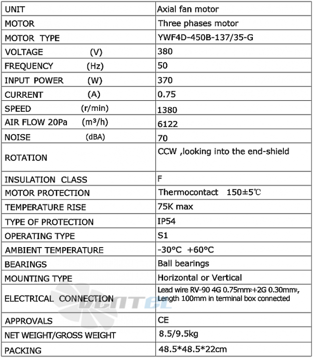 Weiguang WEIGUANG YWF4D-450B-137/35-G - описание, технические характеристики, графики