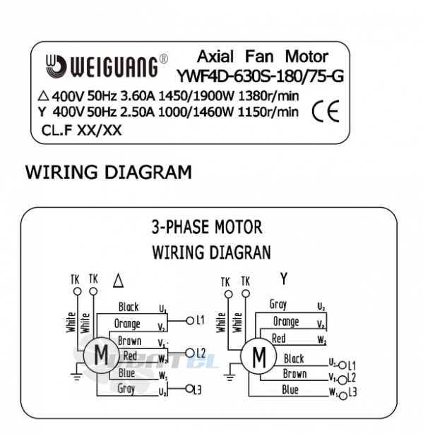 Weiguang YWF-4D-630-S-180/75-G - описание, технические характеристики, графики