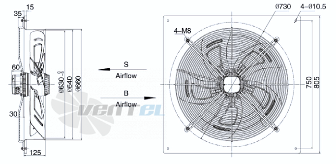 Weiguang YWF-4E-630-S-137/70-B0 - описание, технические характеристики, графики