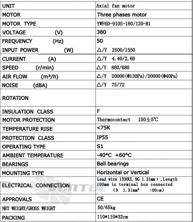 Weiguang YWF-6D-910-S-180/120-B1 - описание, технические характеристики, графики