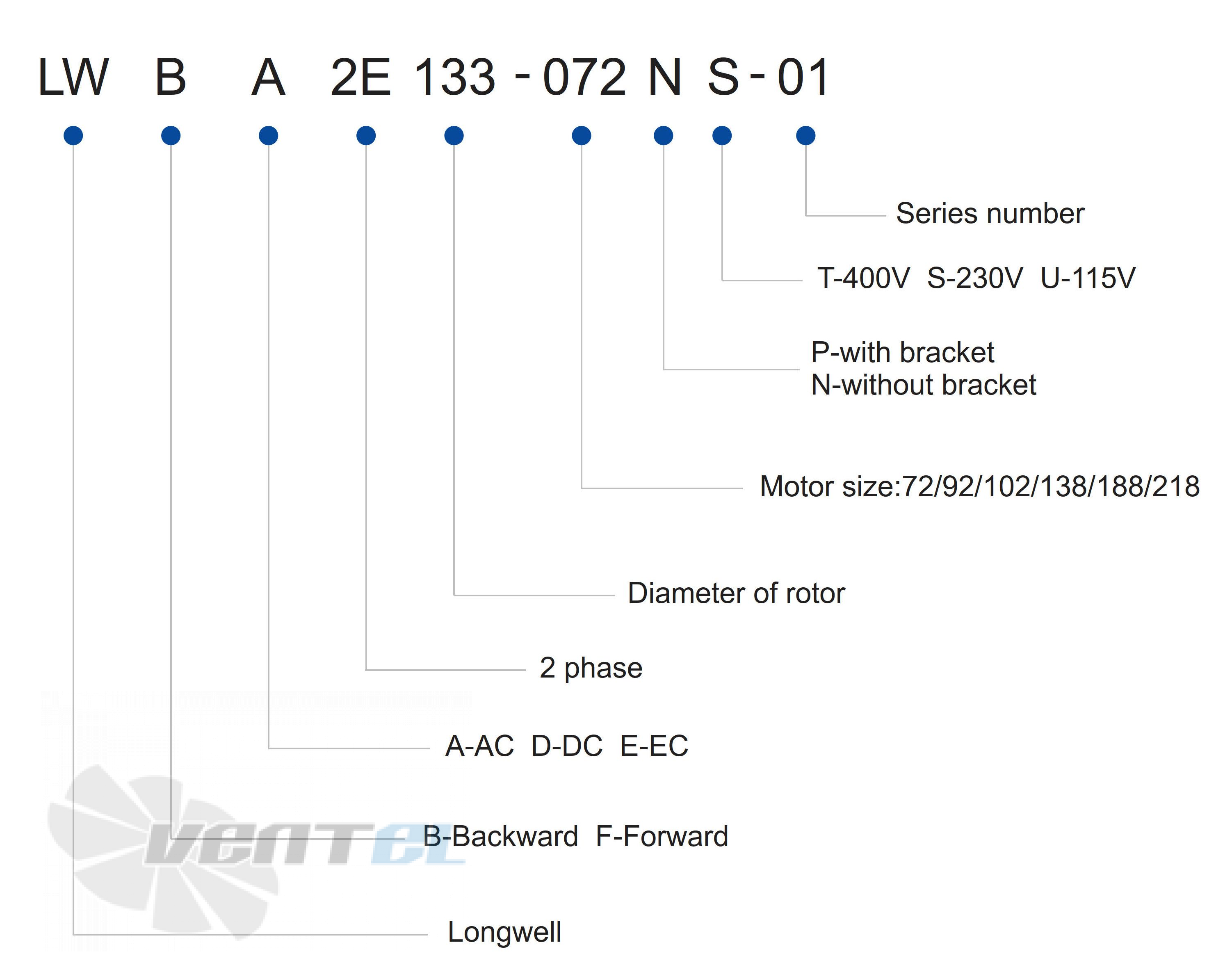 Longwell LWBA2E133-072NS-01 - описание, технические характеристики, графики