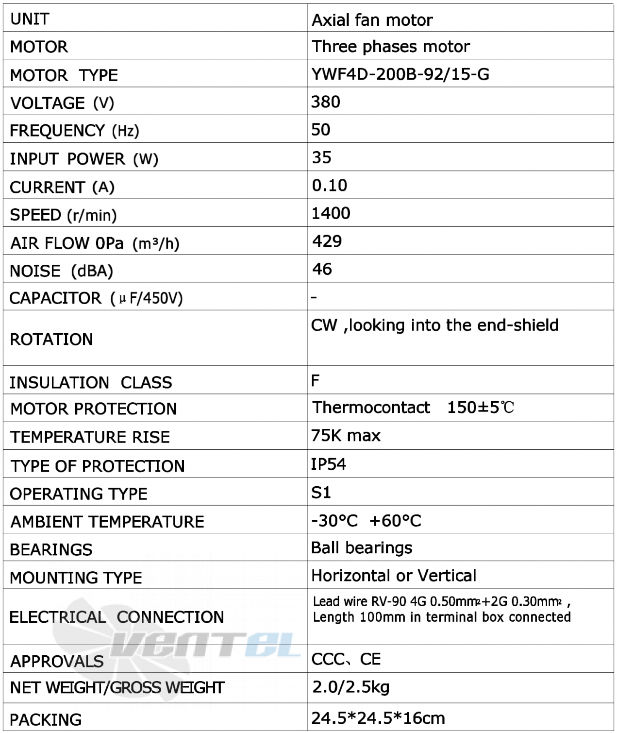 Weiguang WEIGUANG YWF4D-200-B-92/15-G - описание, технические характеристики, графики